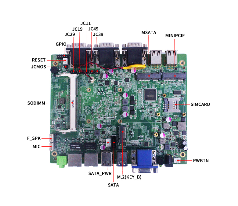 GM-B1900工控主板Bay Trail J1900 CPU(圖4)