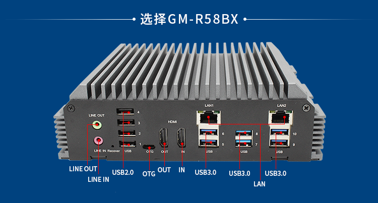 新品 | RK3588邊緣計(jì)算帶你打開智能世界新思路！(圖3)