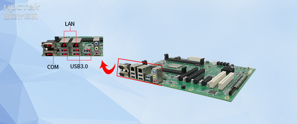 國產(chǎn)工控主板的設(shè)計特征，高性能與實用性兼顧！(圖2)