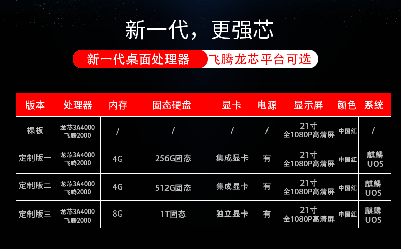 【它來了】基于龍芯3A4000的國產(chǎn)辦公電腦-桌面型機箱來了~