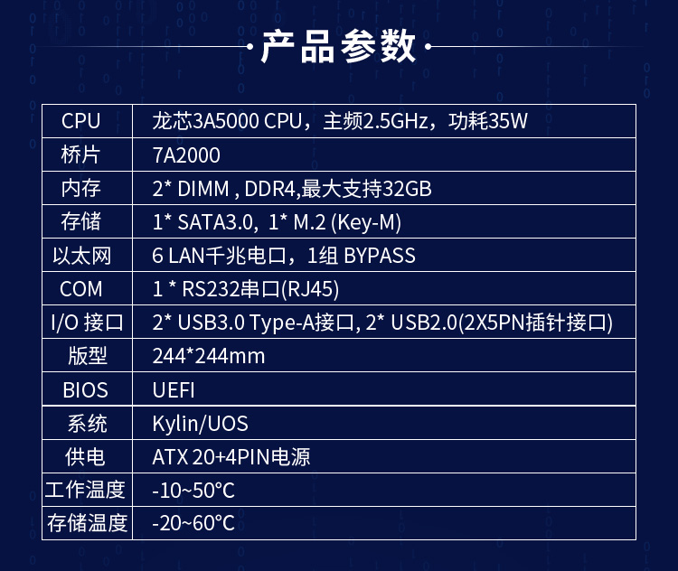 【高能計算機新品發(fā)布】龍芯3A5000+7A2000開啟網(wǎng)絡(luò)安全主板的新思路(圖5)