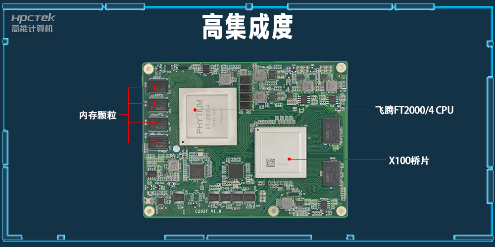 軌道交通：全國產(chǎn)工控核心板在鐵路軌道安全檢查的應用(圖2)