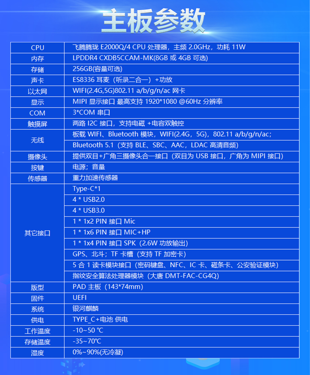 GM-S206E一套產(chǎn)品推廣圖_01.jpg